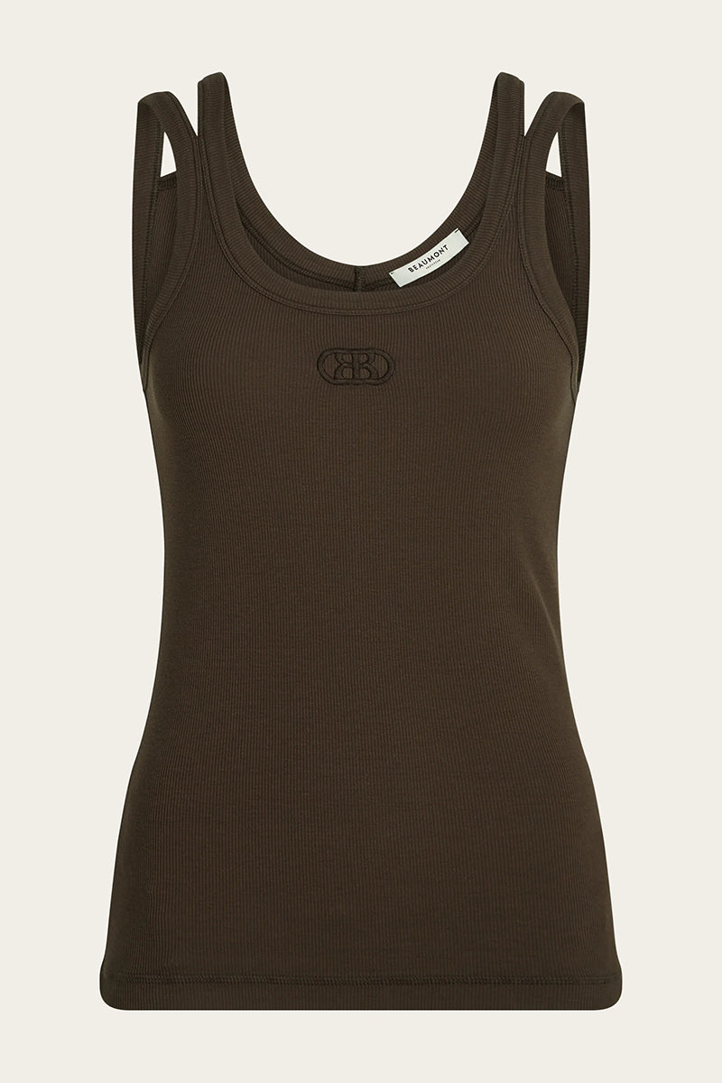 DAX Singlet